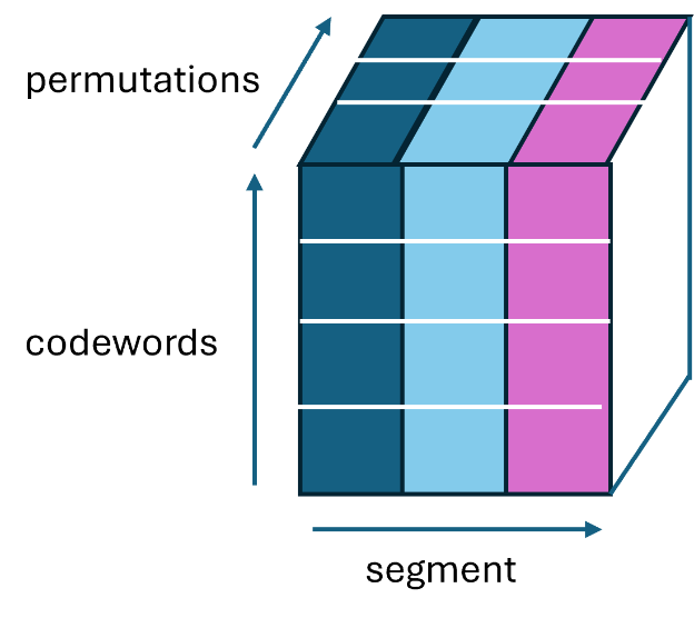 VectorDB